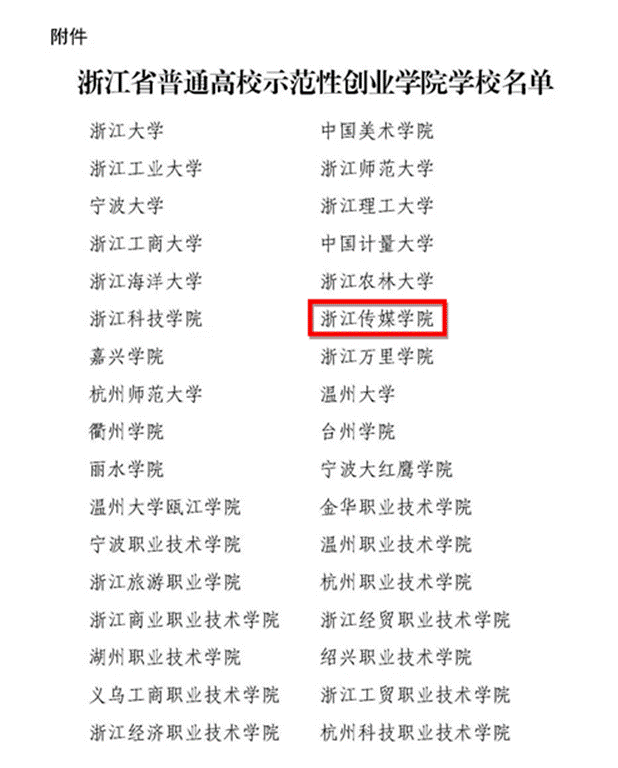 说明: C:\Users\7hell\Desktop\喜讯 浙江传媒学院创业学院被浙江省教育厅认定为“浙江省普通高校示范性创业学院”\1527486444(1).png