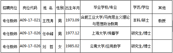 QQ图片20170914172327.png